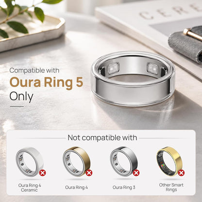 Oura Ring 5 clear cover compatibility guide showing that it does not fit earlier Oura generations