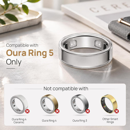 Oura Ring 5 clear cover compatibility guide showing that it does not fit earlier Oura generations